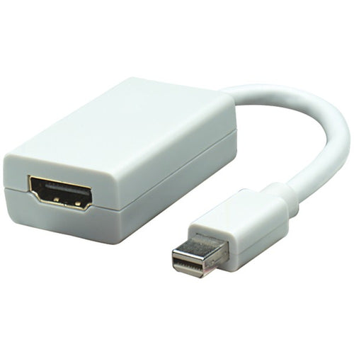 Manhattan(R) 322461 Mini DisplayPort(TM) to HDMI(R) Adapter